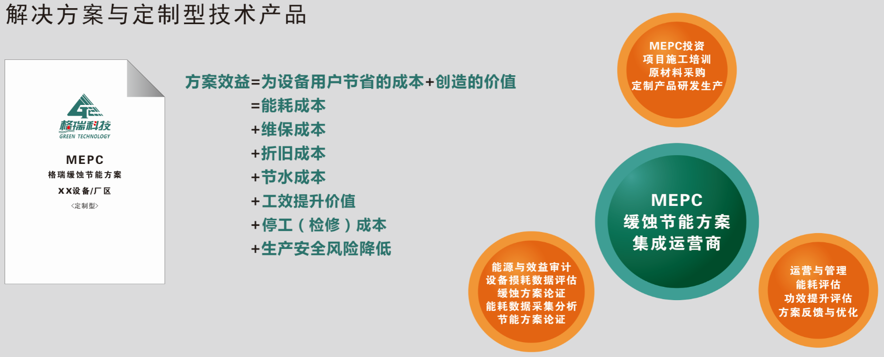 MEPC技術實力(圖1)